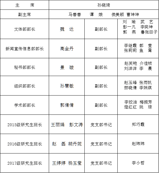 纳届换新照片.png