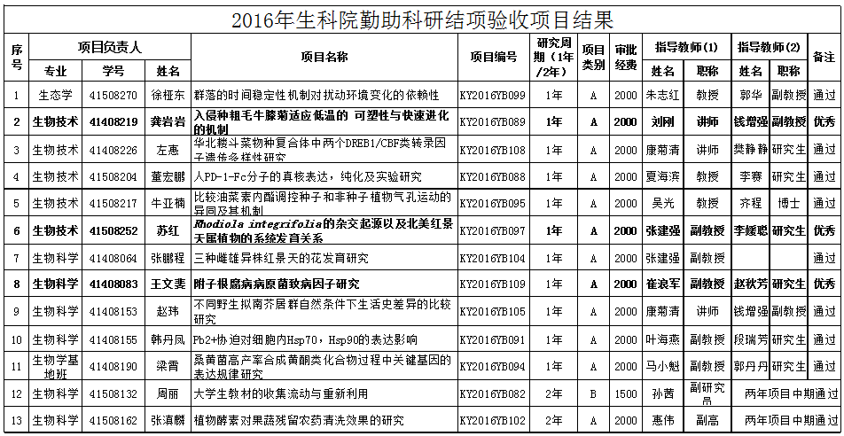 项目图片.png 项目图片.png