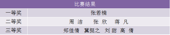 C:\Users\apple\Desktop\QQ图片20160413224059.png